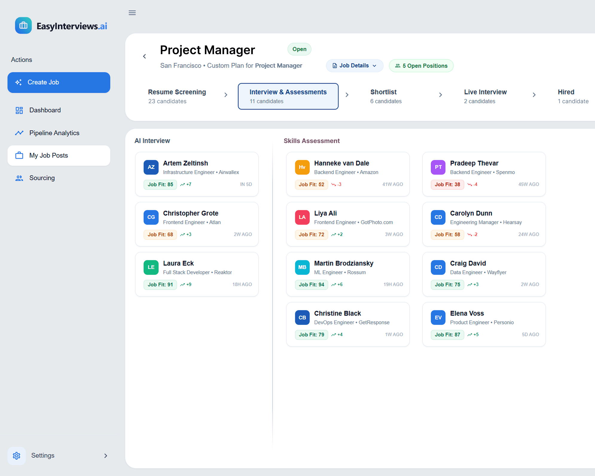 Platform Showcase 2